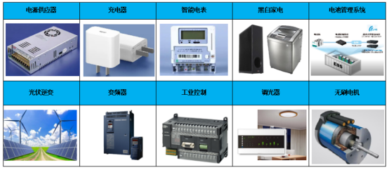 企業(yè)微信截圖_17104031824461